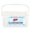 Is & snøsmelter