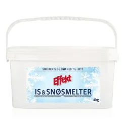 Is & snøsmelter