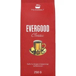 Kaffe filtermalt