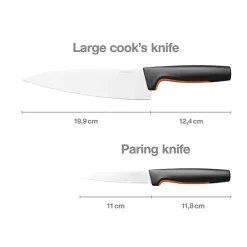 Knivsett 2 kniver