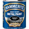 Metallfarge
