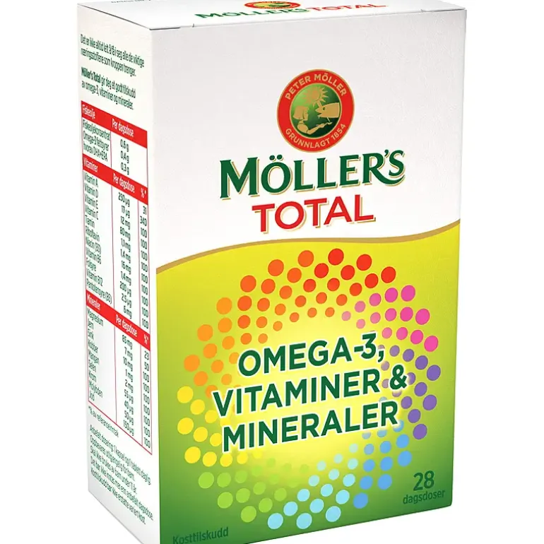 Möller's