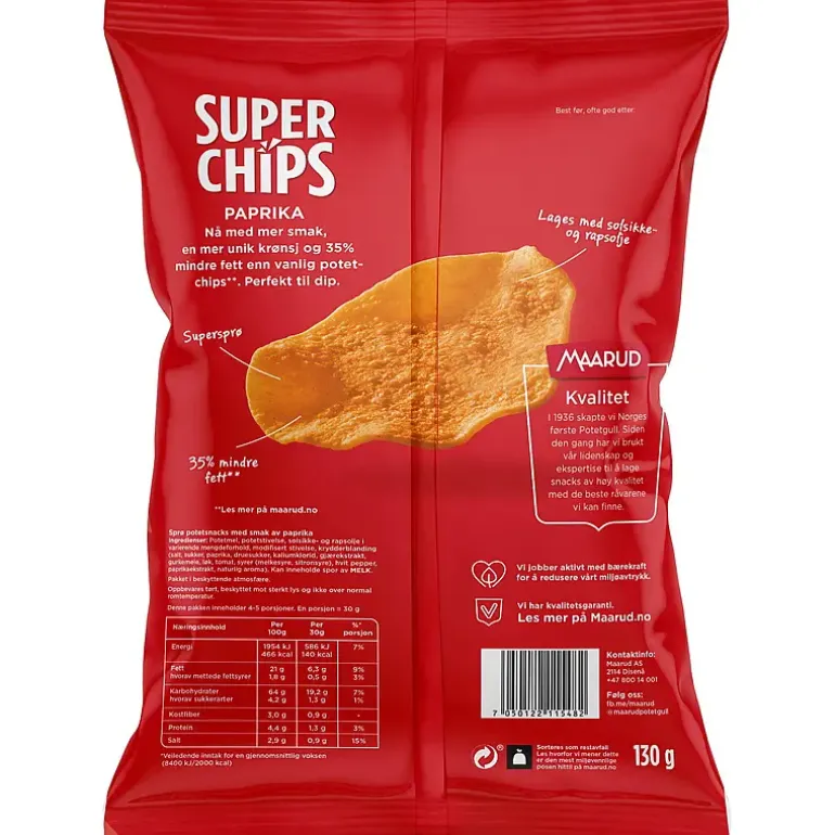 Superchips