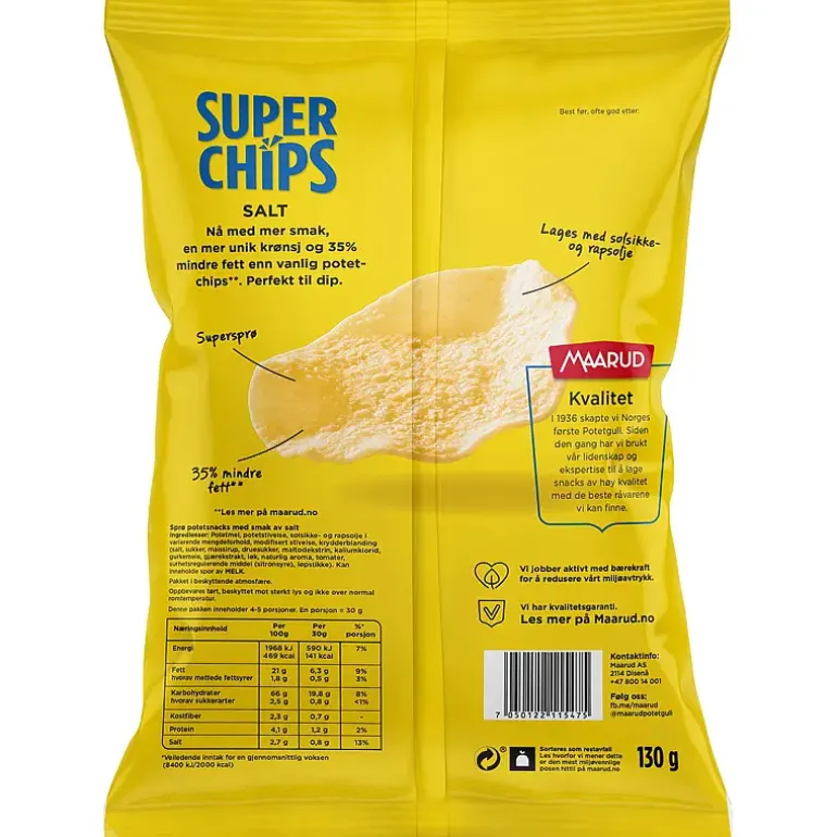 Superchips