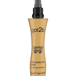 Varmebeskyttende spray